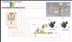 Lnea completa para galvanizado por inmersin en caliente Michelon Inductor