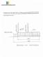 Fabricante de horno industrial rotativo elctrico Fornimaq